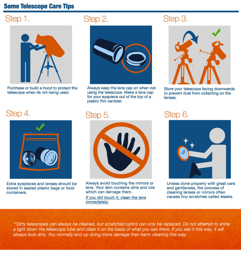 Some Telescope Care Tips